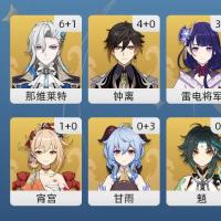 77黄 61角色黄 16武器黄 27五星角色 13五星武器 男主 60级